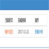 乐山师范学院学报(不收版面费审稿费)的点评