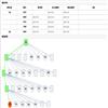 广州大学学报(社会科学版)(不收版面费审稿费)的点评