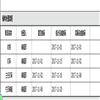 沈阳体育学院学报的点评