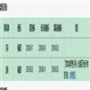 探索与争鸣(不收版面费审稿费)的点评