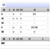 南京航空航天大学学报(社会科学版)的点评