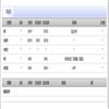 南京航空航天大学学报(社会科学版)的点评