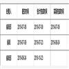 浙江工商大学学报（不收版面费审稿费）的点评