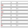沈阳大学学报(社会科学版)(原:沈阳教育学院学报)(不收版面费审稿费)的点评