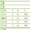 西安建筑科技大学学报(社会科学版)的点评