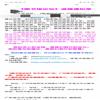 图书馆论坛(不收版面费审稿费)的点评