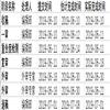 图书馆论坛(不收版面费审稿费)的点评