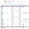 理论建设(原:安徽省委党校学报)(不收版面费审稿费|有稿费)的点评