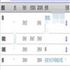 长江师范学院学报(不收版面费审稿费)的点评
