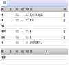 山东工会论坛(原:山东省工会管理干部学院学报)(不收版面费审稿费)的点评