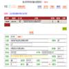 唐山师范学院学报(不收版面费审稿费)的点评