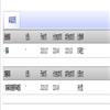 福建农林大学学报(哲学社会科学版)(不收版面费审稿费)的点评