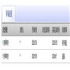 河北农业科学的点评