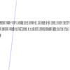山东干部函授大学学报（理论学习）（停刊）的点评
