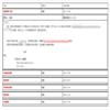 中国农史(不收版面费审稿费)的点评