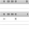 六盘水师范学院学报(原:六盘水师范高等专科学校学报)(省级以上基金项目不收版面费)的点评