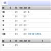 理论建设(原:安徽省委党校学报)(不收版面费审稿费|有稿费)的点评