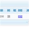 湖南科技大学学报(社会科学版)(不收版面费审稿费)的点评