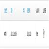 郑州轻工业大学学报(社会科学版)(原:郑州轻工业学院学报(社会科学版))(不收版面费审稿费)的点评
