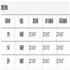 语言战略研究(不收版面费审稿费)的点评