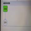 深圳大学学报(人文社会科学版)(不收版面费审稿费)的点评