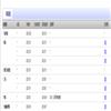 中国教育信息化(不收版面费审稿费)的点评