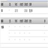 六盘水师范学院学报(原:六盘水师范高等专科学校学报)(省级以上基金项目不收版面费)的点评