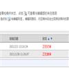 徐州工程学院学报(自然科学版)(徐州工程学院学报与徐州教育学院学报合并)的点评