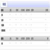 北京警察学院学报(原:北京人民警察学院学报)(不收版面费审稿费)的点评