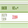 武夷学院学报的点评