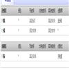 沈阳工程学院学报(社会科学版)的点评