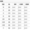 哈尔滨学院学报的点评