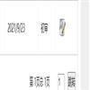 湖北文理学院学报(原:襄樊学院学报)(不收版面费审稿费)的点评