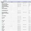 内蒙古农业大学学报(社会科学版)的点评