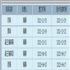 医学与哲学(原:医学与哲学(A)、(B)等)的点评