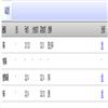 中小学教师培训(曾用名:高师函授;中学教师培训;中小学教师培训)(优稿不收版面费)的点评