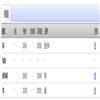 中小学教师培训(曾用名:高师函授;中学教师培训;中小学教师培训)(优稿不收版面费)的点评