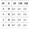 农业图书情报学报(原:农业图书情报;农业图书情报学刊)的点评