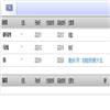 湖北文理学院学报(原:襄樊学院学报)(不收版面费审稿费)的点评
