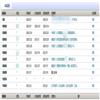 四川体育科学(不收版面费审稿费)的点评