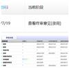 荆楚学刊(原:沙洋师范高等专科学校学报)(不收版面费审稿费)的点评