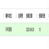 内江师范学院学报(单月,社会科学)(不收版面费审稿费)的点评