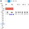 南方农业学报(原:广西农业科学)的点评