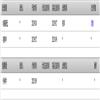 理论建设(原:安徽省委党校学报)(不收版面费审稿费|有稿费)的点评