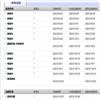 大连海事大学学报(社会科学版)(行业内不收版面费行业外优稿也不收)的点评