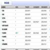 太原理工大学学报(社会科学版)的点评