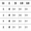 地理教学(原:地理教学丛刊)(不收版面费审稿费)的点评