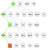 图书馆研究与工作(不收版面费审稿费)的点评