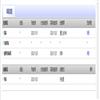 中小学教师培训(曾用名:高师函授;中学教师培训;中小学教师培训)(优稿不收版面费)的点评
