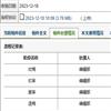 四川图书馆学报（不收版面费审稿费）的点评